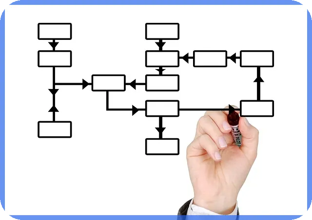 설탕관련주 2024년 투자전략 핵심 분석
