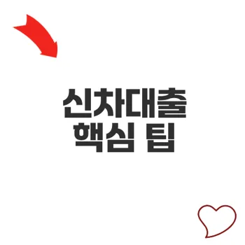 신차자동차대출 절차와 이점 제대로 알기